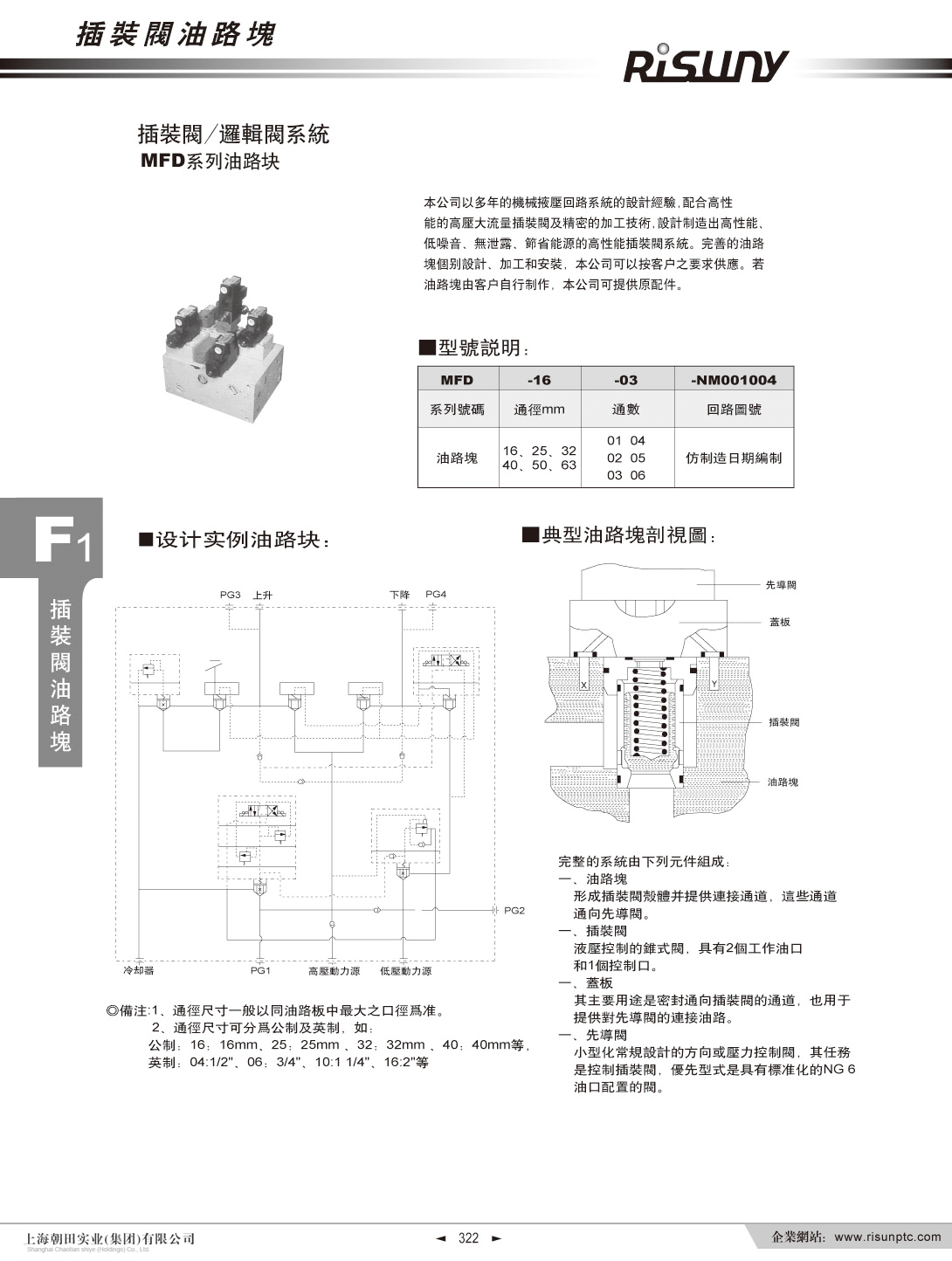 上(shàng)海朝田企業樣本_頁面_346.jpg