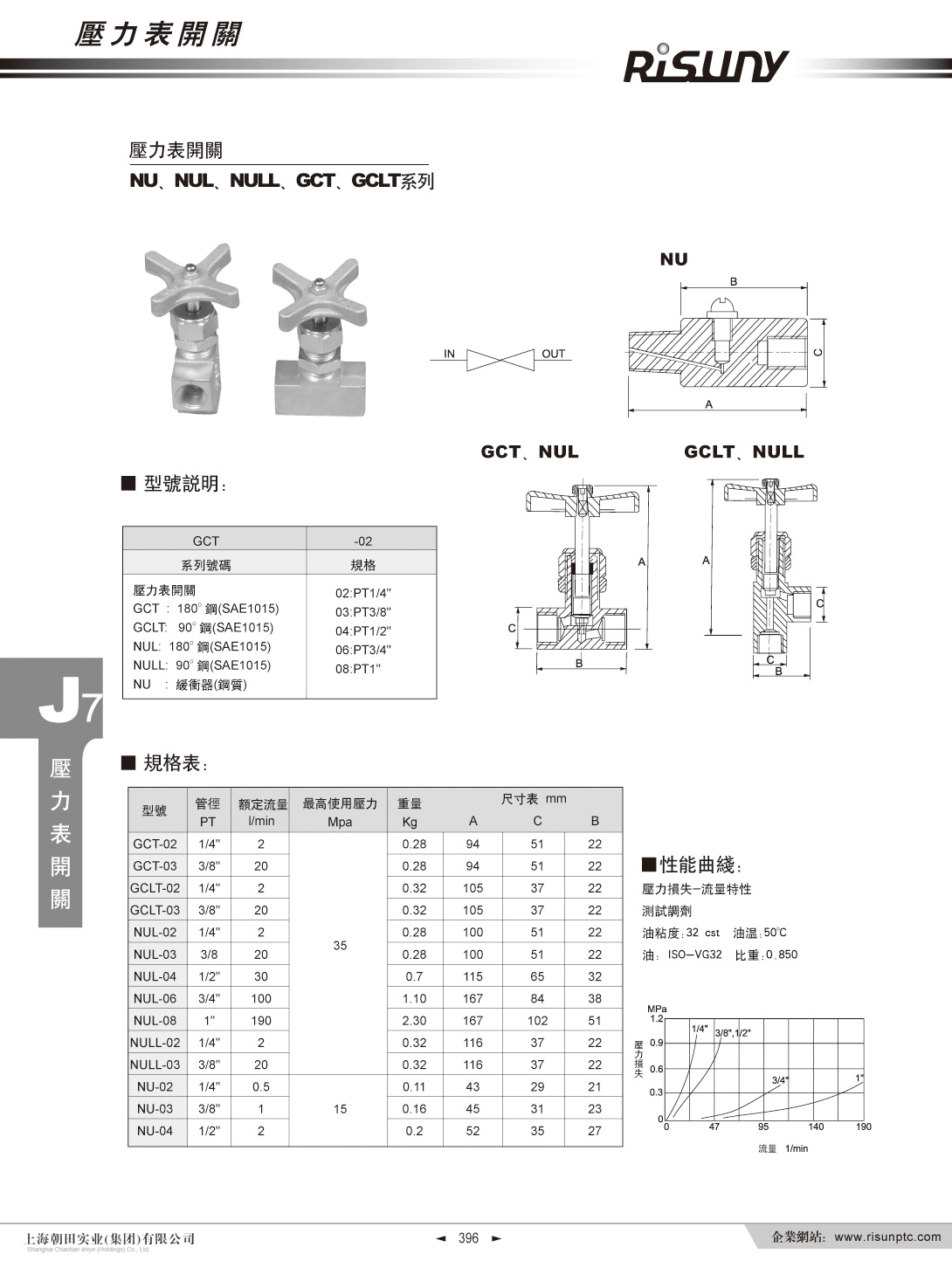 上(shàng)海朝田企業樣本_頁面_420.jpg