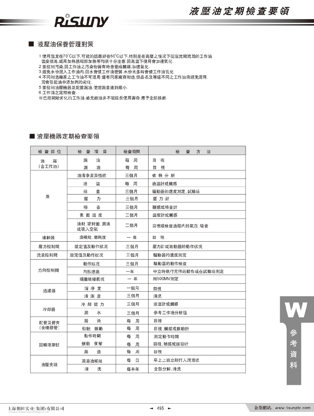 液壓油定期檢查要領